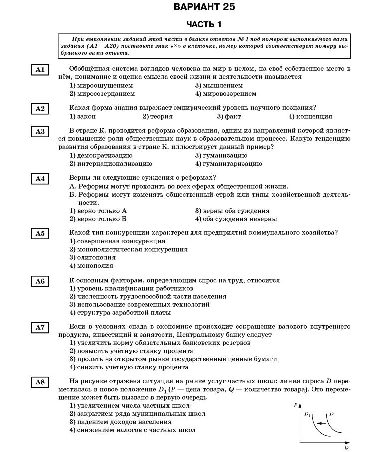 Контрольная работа: Уровни научного познания